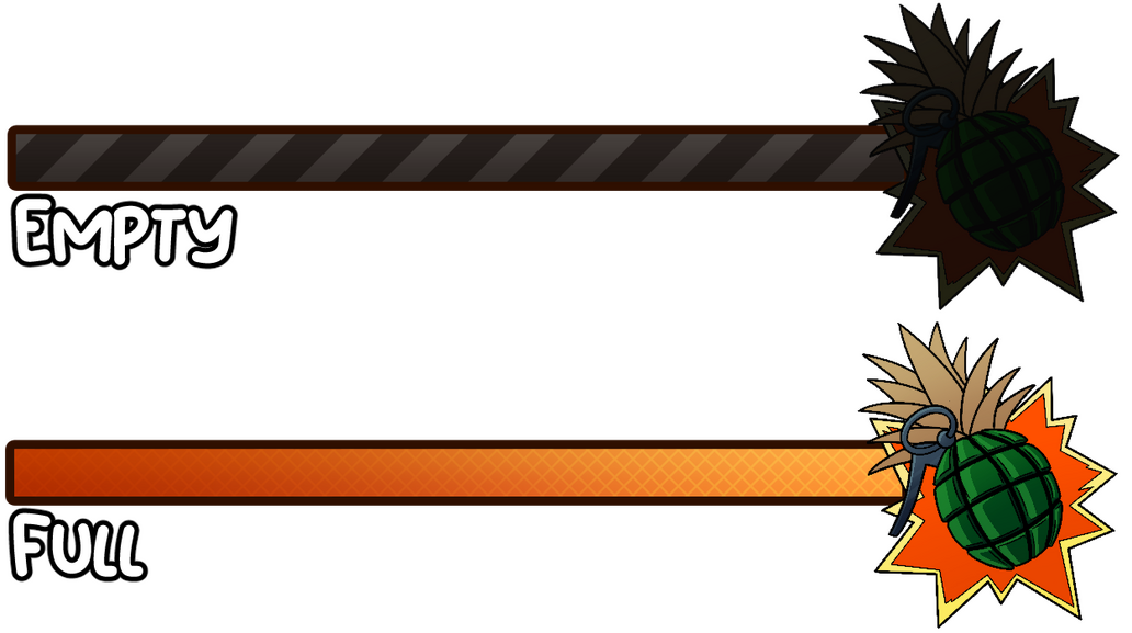 Decoy Meter